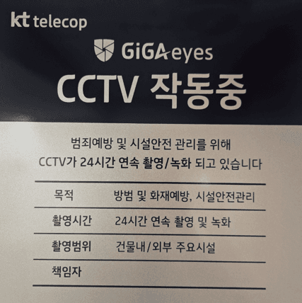 24/7 CCTV Security